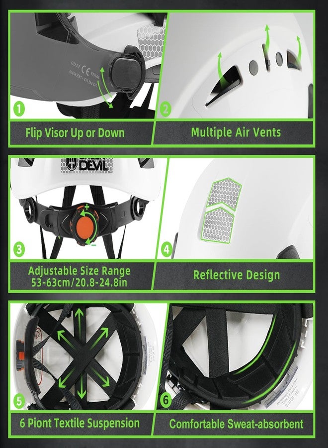 GREEN DEVIL Hard Hat Safety Helmet with Rechargeable Headlamp Light and Visor Ear Muffs Vented Work Hardhat ANSI Z89.1 Cascos De Construccion for Industrial Construction Forestry - Image 4